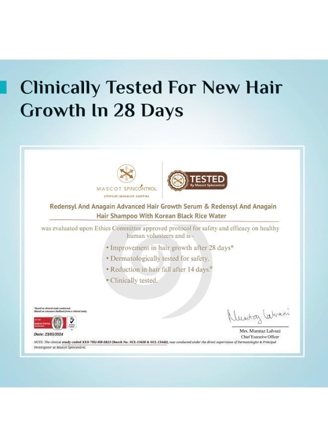 Pilgrim Redensyl 3% + Anagain 4% Advanced Hair Growth Serum – 50ml - Image 2